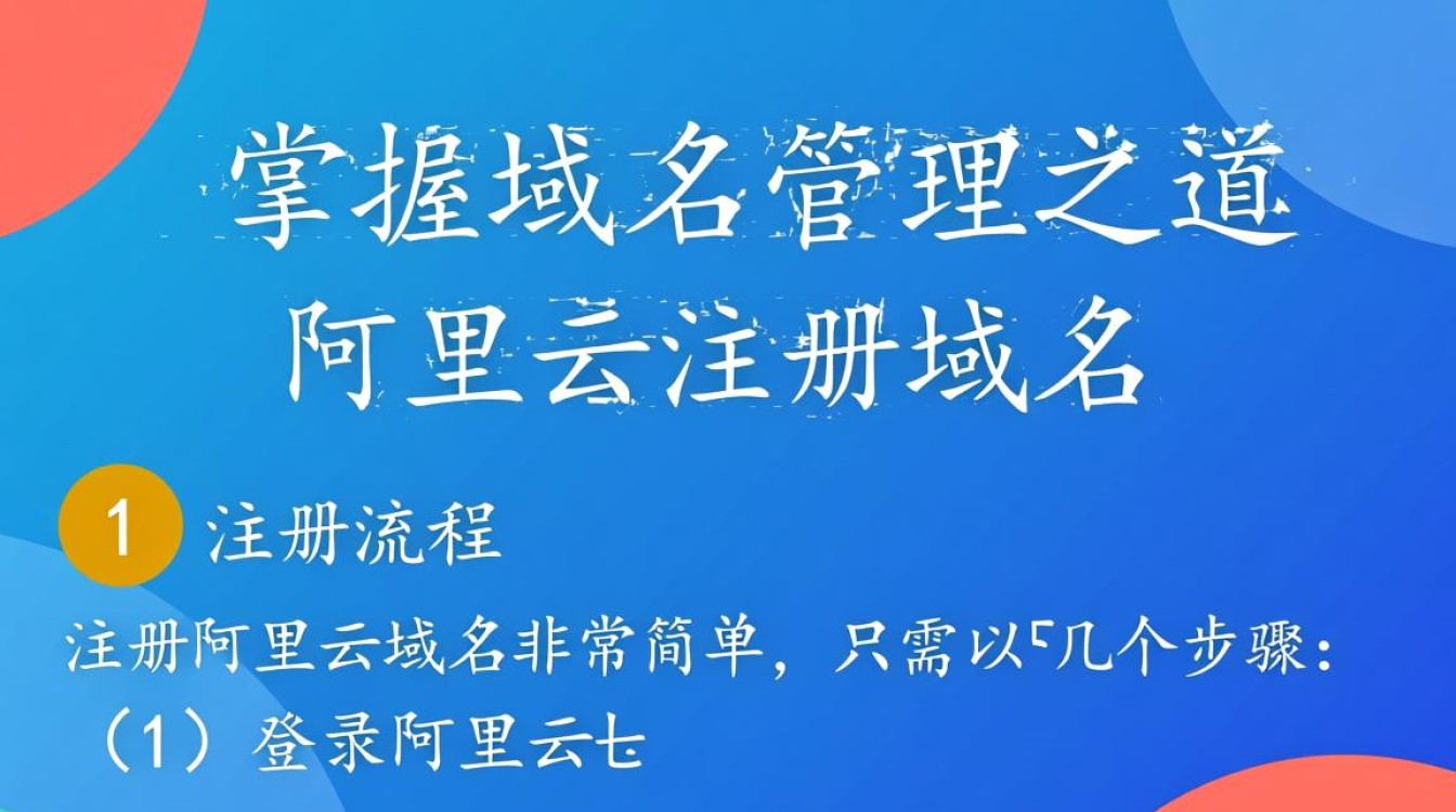 阿里云注册域名后，如何顺利转移并确保服务无缝对接？