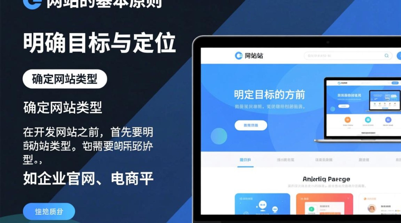 开发网站的基本原则有哪些关键要素，如何确保网站开发质量？