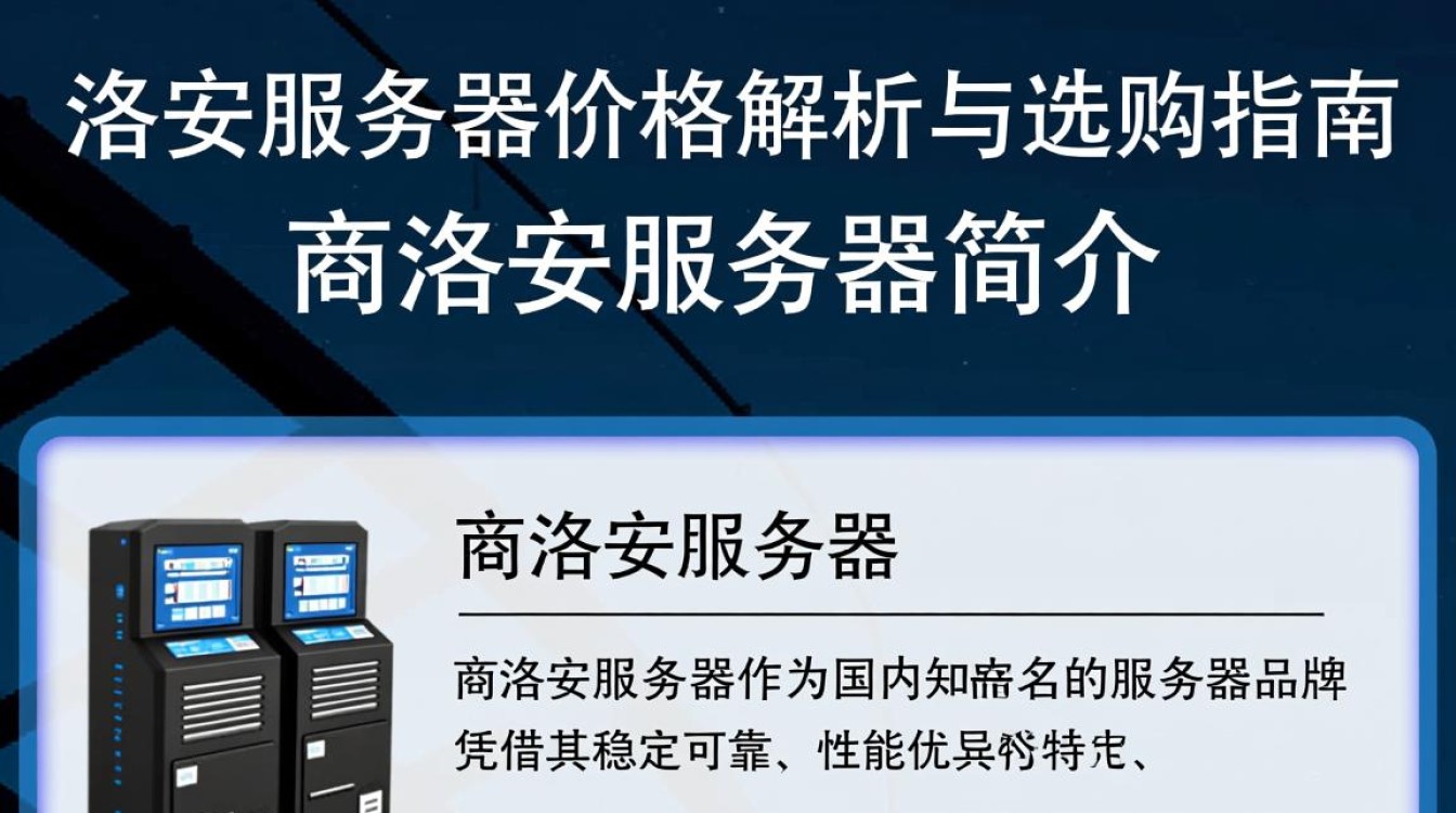 商洛安服务器价格是多少？性价比最高的选择是哪款？