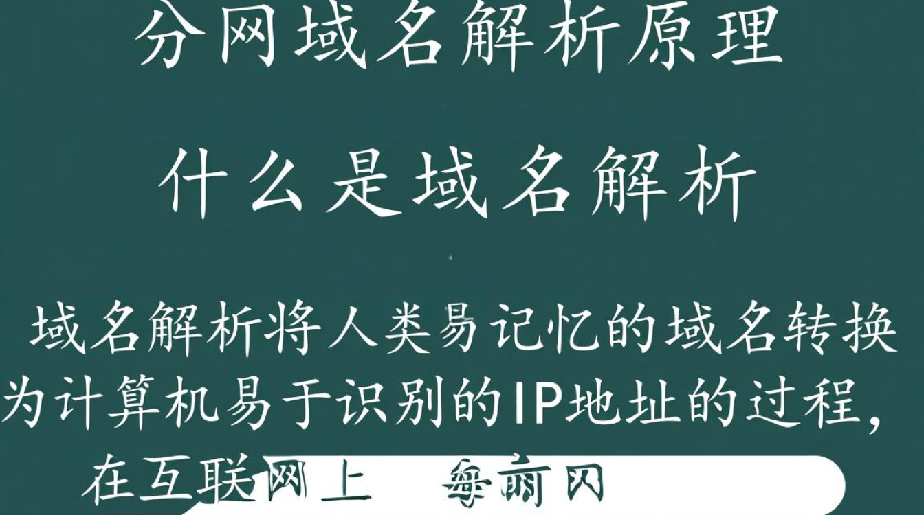 万网域名解析原理，背后是怎样的技术运作机制？