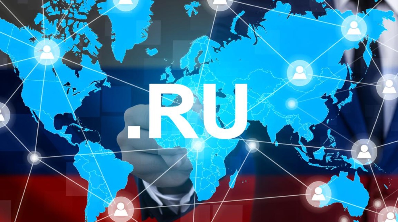 .ru域名在中国使用是否需要备案？合规流程详解