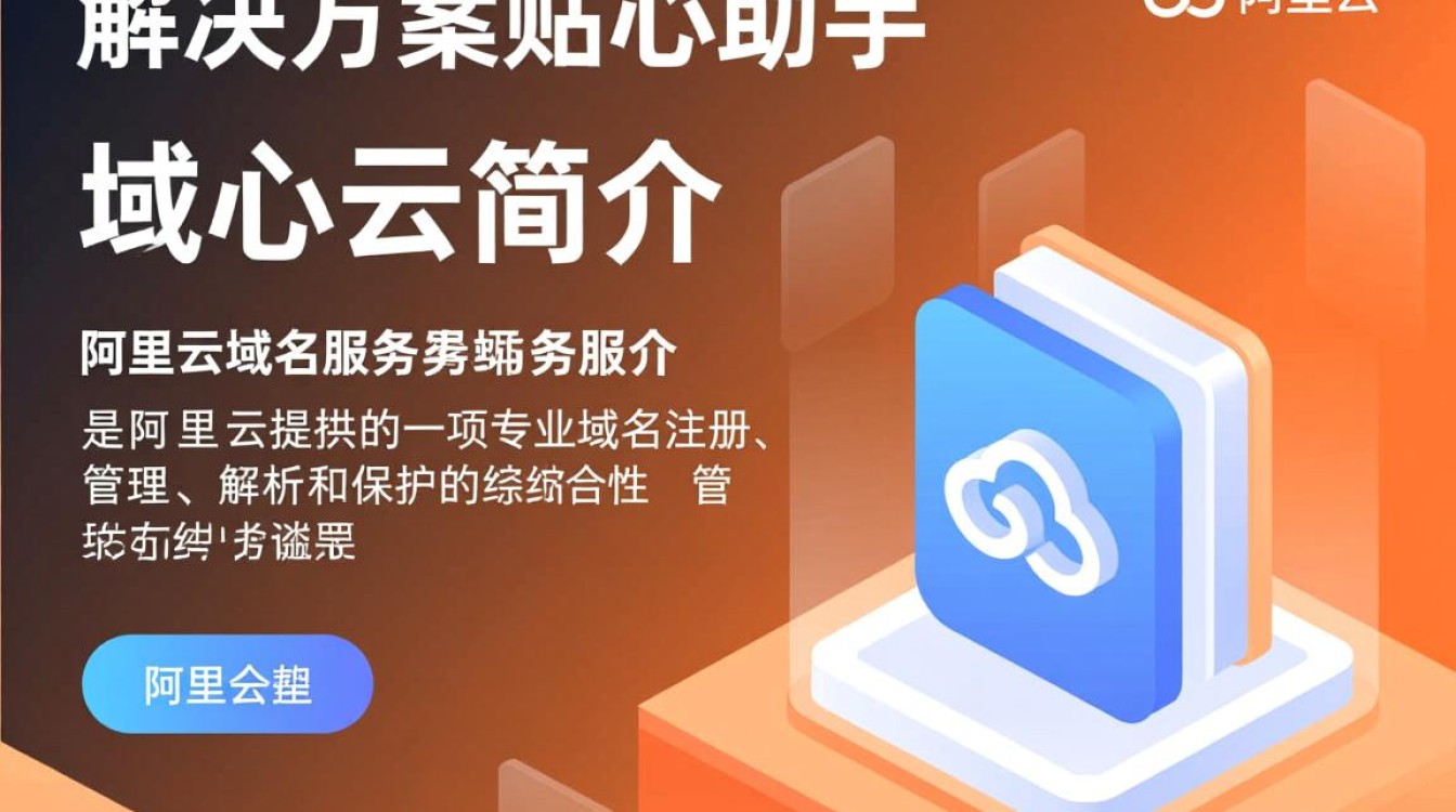 阿里云域名服务电话是什么?如何联系阿里云域名客服? 阿里云域名服务电话是什么?如何联系阿里云域名客服?