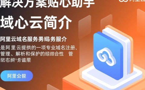 阿里云域名服务电话是什么？如何联系阿里云域名客服？