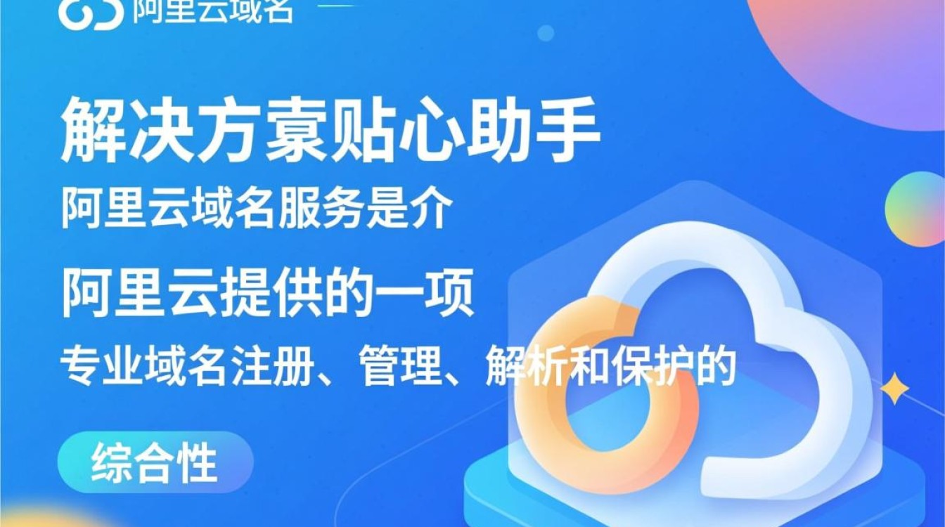 阿里云域名服务电话是什么?如何联系阿里云域名客服? 阿里云域名服务电话是什么?如何联系阿里云域名客服?