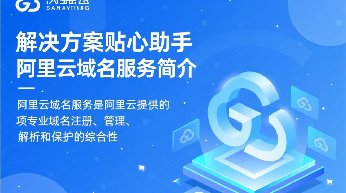 阿里云域名服务电话是什么?如何联系阿里云域名客服? 阿里云域名服务电话是什么?如何联系阿里云域名客服?