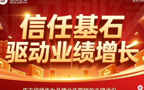 安全加速年末促销，如何保障流量高峰不卡顿又防攻击？