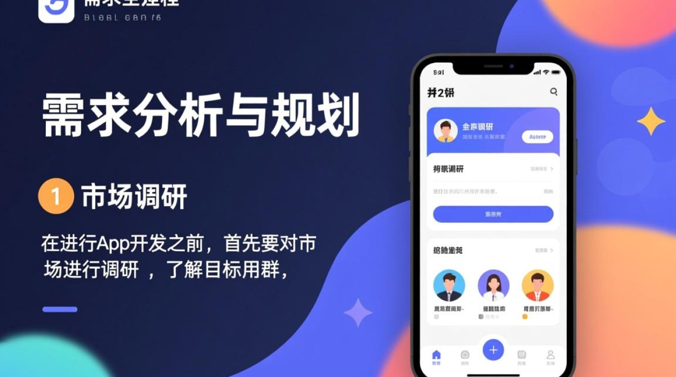 开发一款app全过程涵盖哪些关键步骤和常见难题？