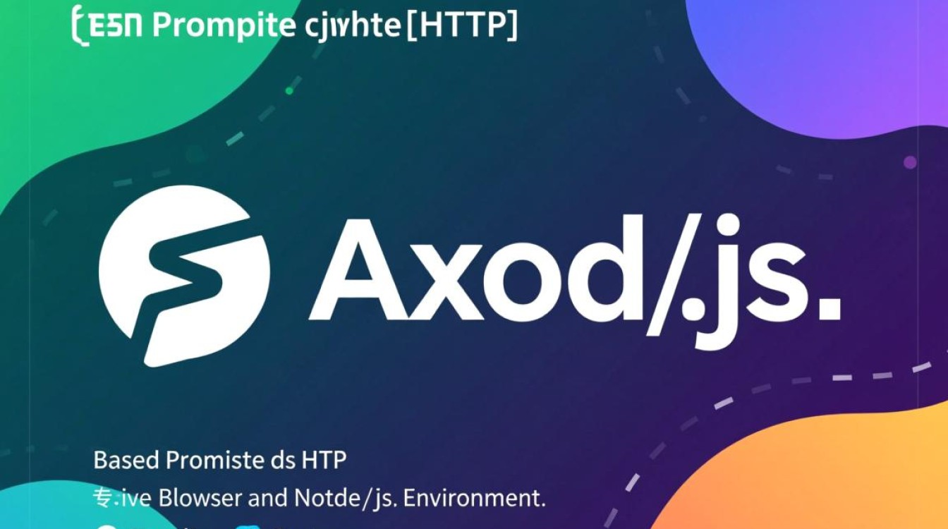 axios.js官方文档中如何配置拦截器实现请求响应统一处理？