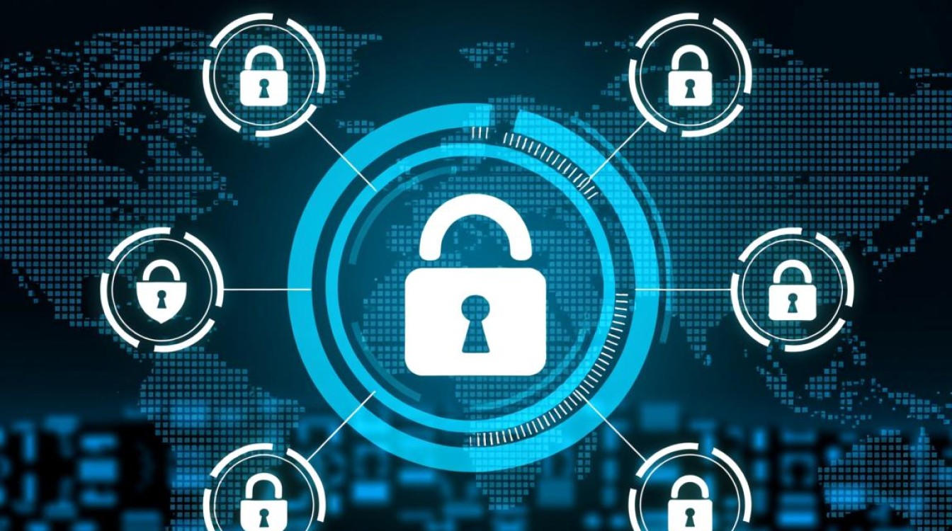 安全关联配置怎么看？新手必学的查看步骤与技巧