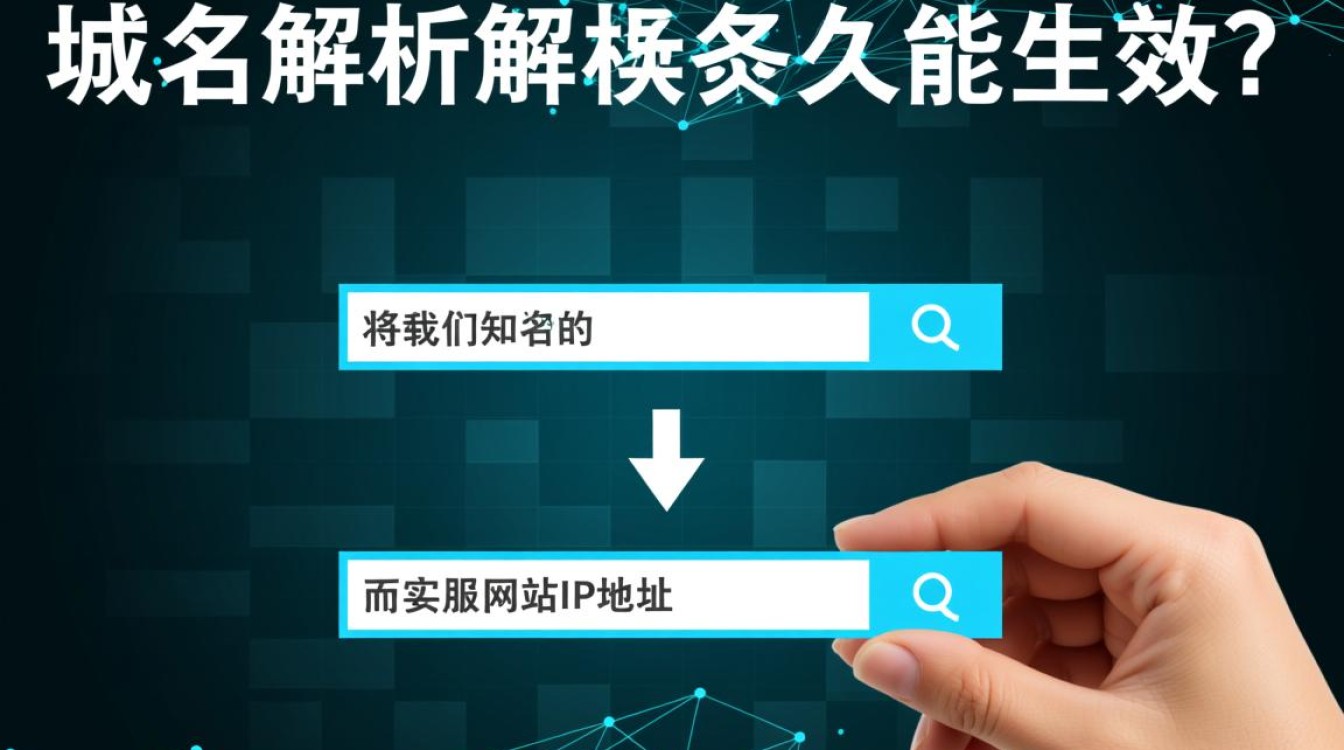 域名解析生效时间是多少？不同情况下的解析速度大揭秘！