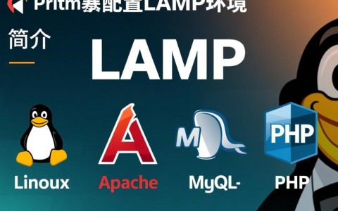 Linux配置LAMP环境，如何确保每一步都正确无误？