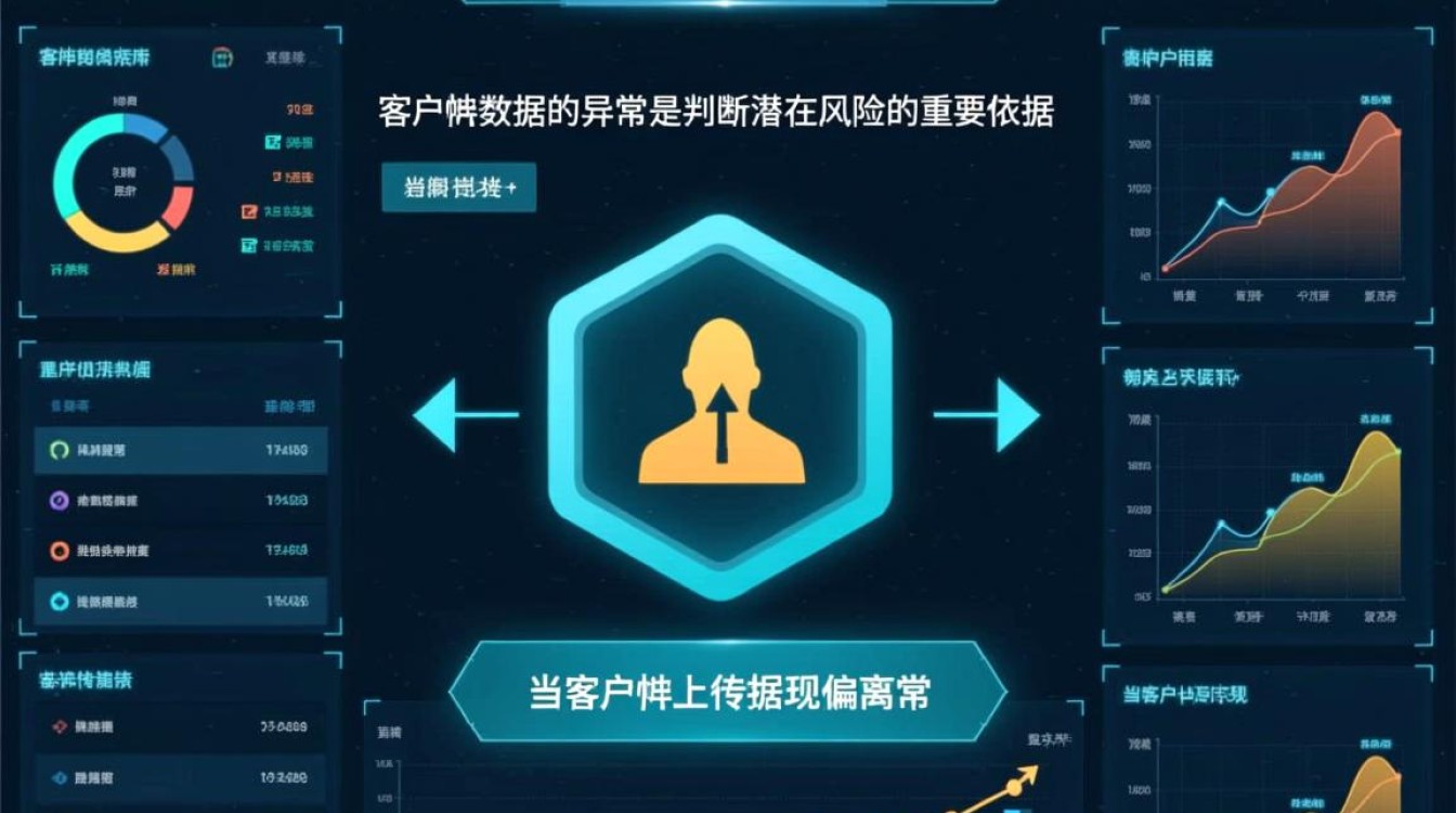 安全中心检测到客户端数据异常，可能是什么原因导致的？