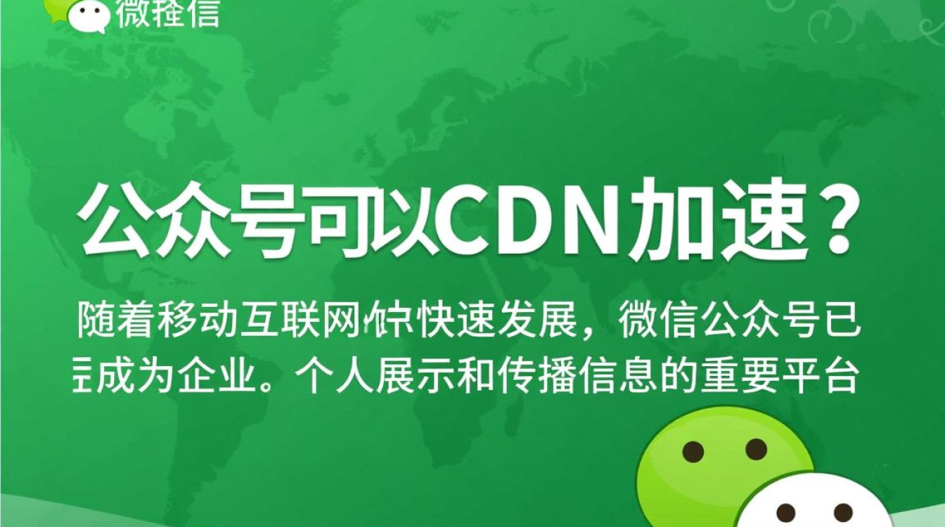 是否支持使用CDN进行加速？