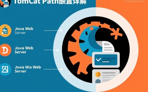 Tomcat路径配置疑问解答，如何正确设置并优化系统路径？