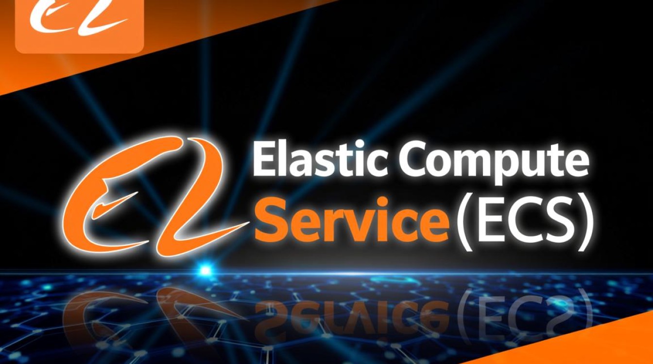 如何优化ECS服务器配置，实现高效Nginx部署？