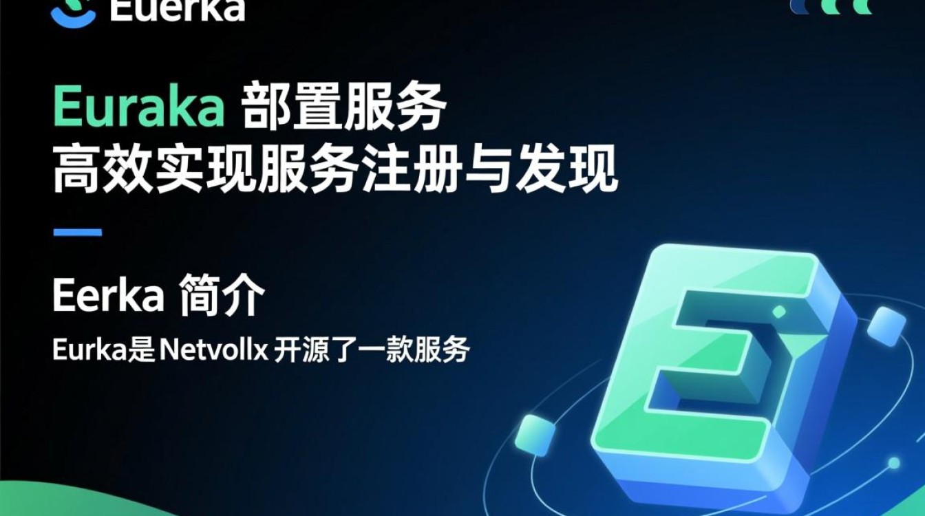 eureka配置服务中存在哪些潜在问题或优化策略? eureka配置服务中存在哪些潜在问题或优化策略?