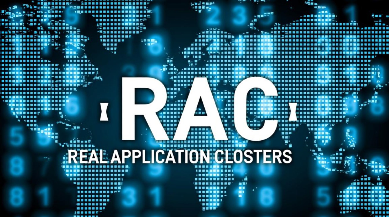 rac网络配置如何正确高效进行，有哪些常见问题及解决方法？