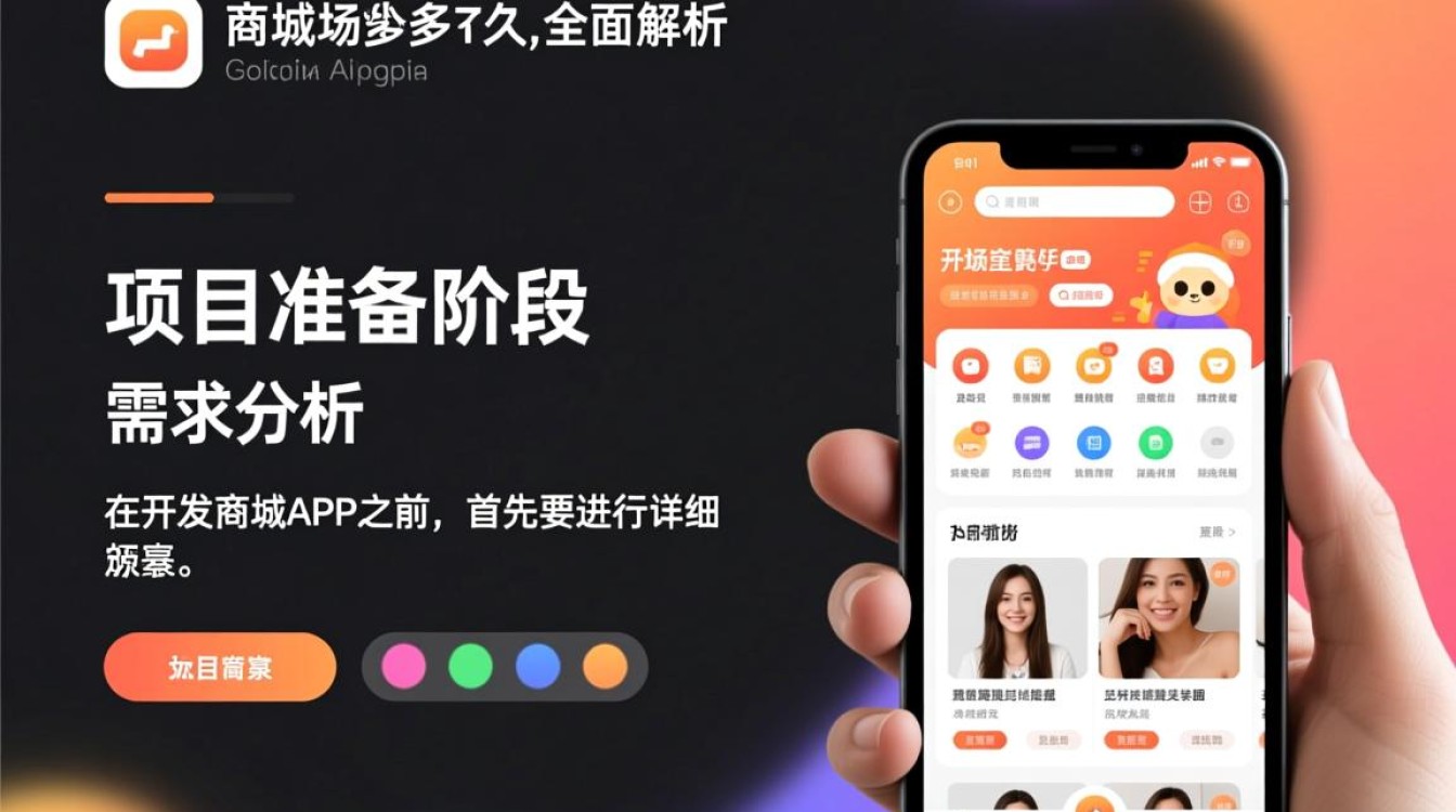 开发一个商城app需要多久?影响因素揭秘与估算 开发一个商城app需要多久?影响因素揭秘与估算