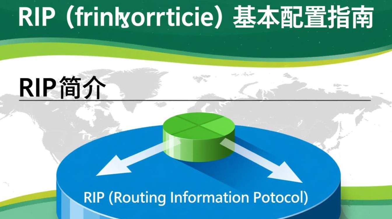 RIP基本配置究竟有哪些？详解其关键要素及应用场景？
