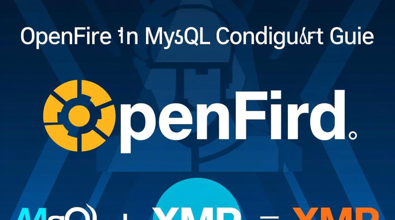 Openfire MySQL配置过程中,哪些关键步骤易出错? Openfire MySQL配置过程中,哪些关键步骤易出错?