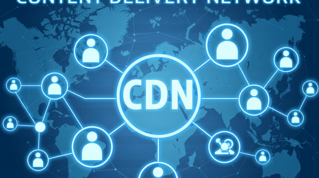 CDN主要功能是什么？深度解析内容分发网络核心作用与优势。