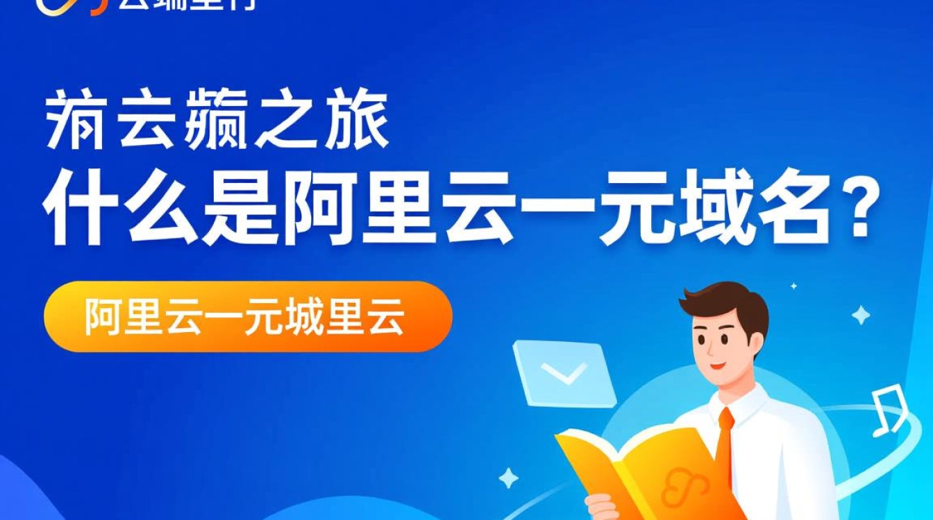 阿里云一元域名活动，真的只需一元吗？背后隐藏哪些细节和限制？