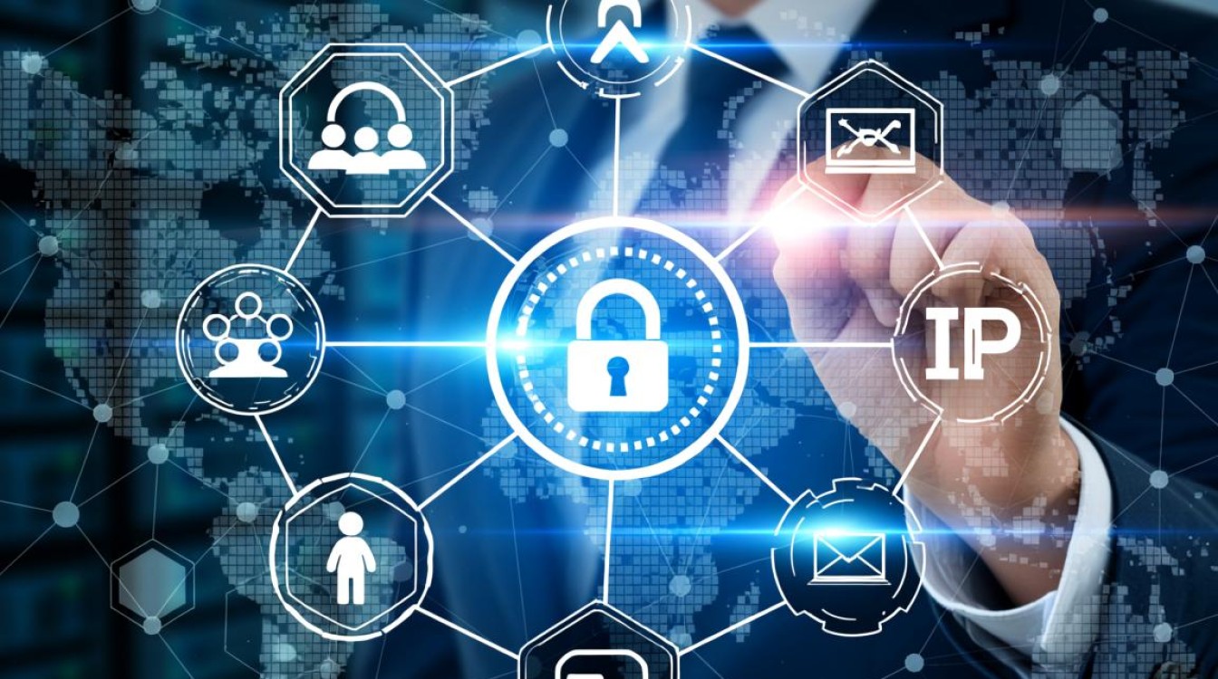 服务器设置只允许IP访问,如何配置IP白名单? 服务器设置只允许IP访问,如何配置IP白名单?