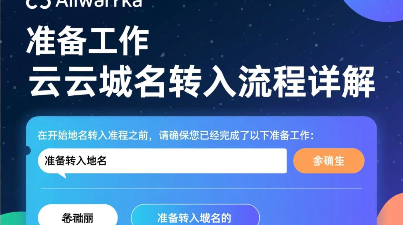 阿里云域名转入步骤详解，为何有人操作失败？