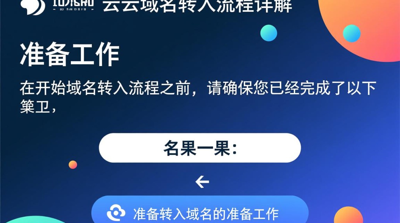阿里云域名转入步骤详解，为何有人操作失败？