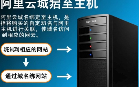 阿里云域名绑定至主机，具体操作步骤和注意事项有哪些？