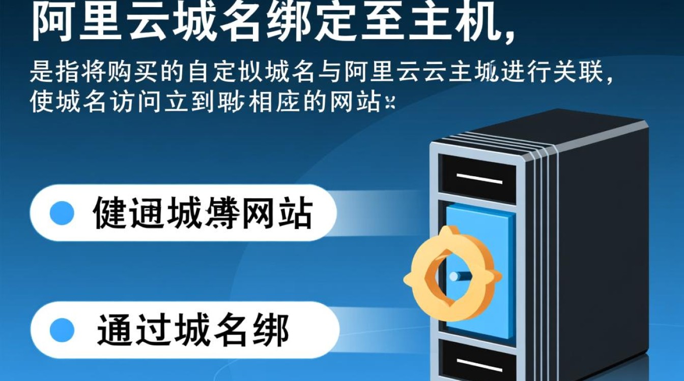 阿里云域名绑定至主机,具体操作步骤和注意事项有哪些? 阿里云域名绑定至主机,具体操作步骤和注意事项有哪些?