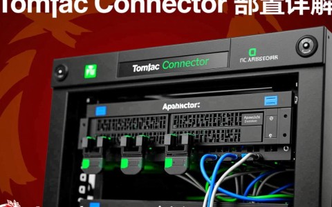 Tomcat Connector配置中，有哪些关键参数设置易出错？