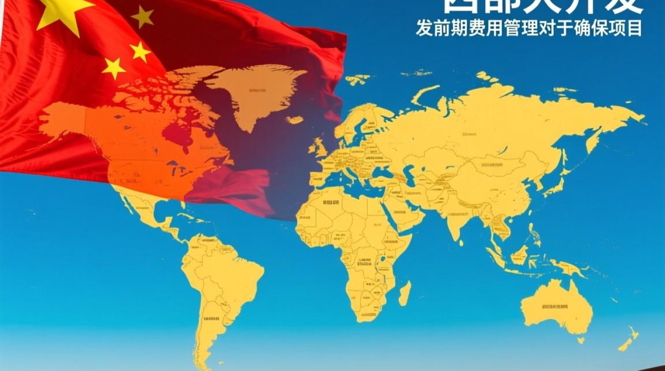 西部大开发前期费管理存在哪些潜在风险与挑战？