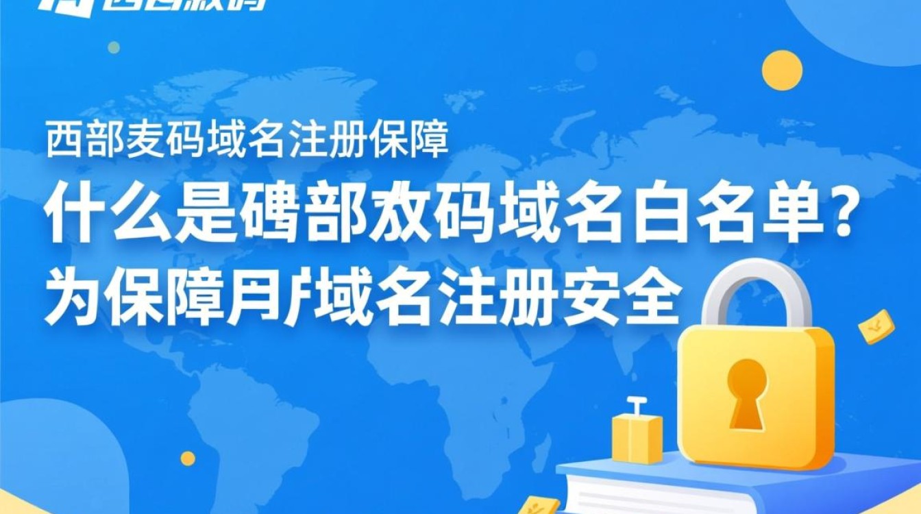 西部数码域名白名单，哪些域名能入选？入选标准是什么？