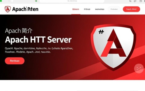 Apache配置首页时，有哪些关键步骤和注意事项不能忽视？