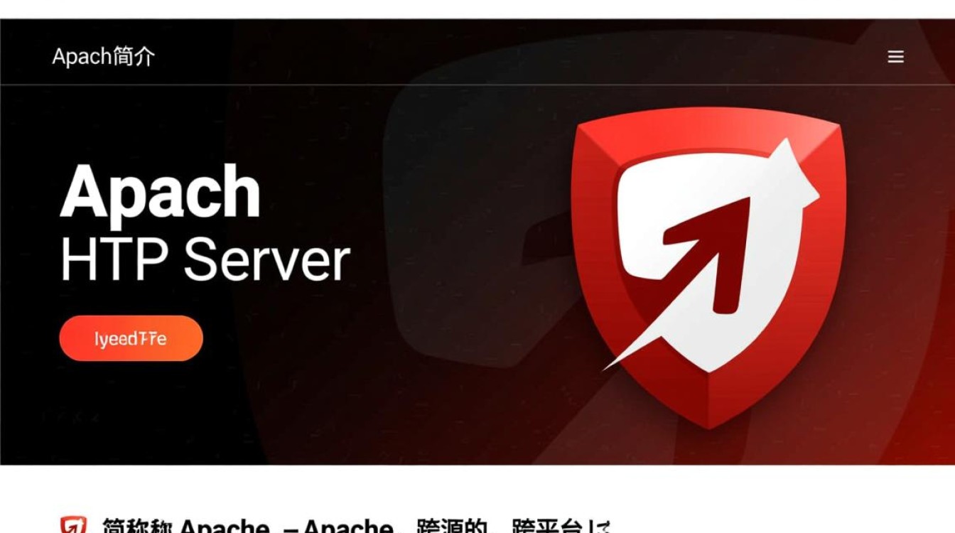 Apache配置首页时，有哪些关键步骤和注意事项不能忽视？