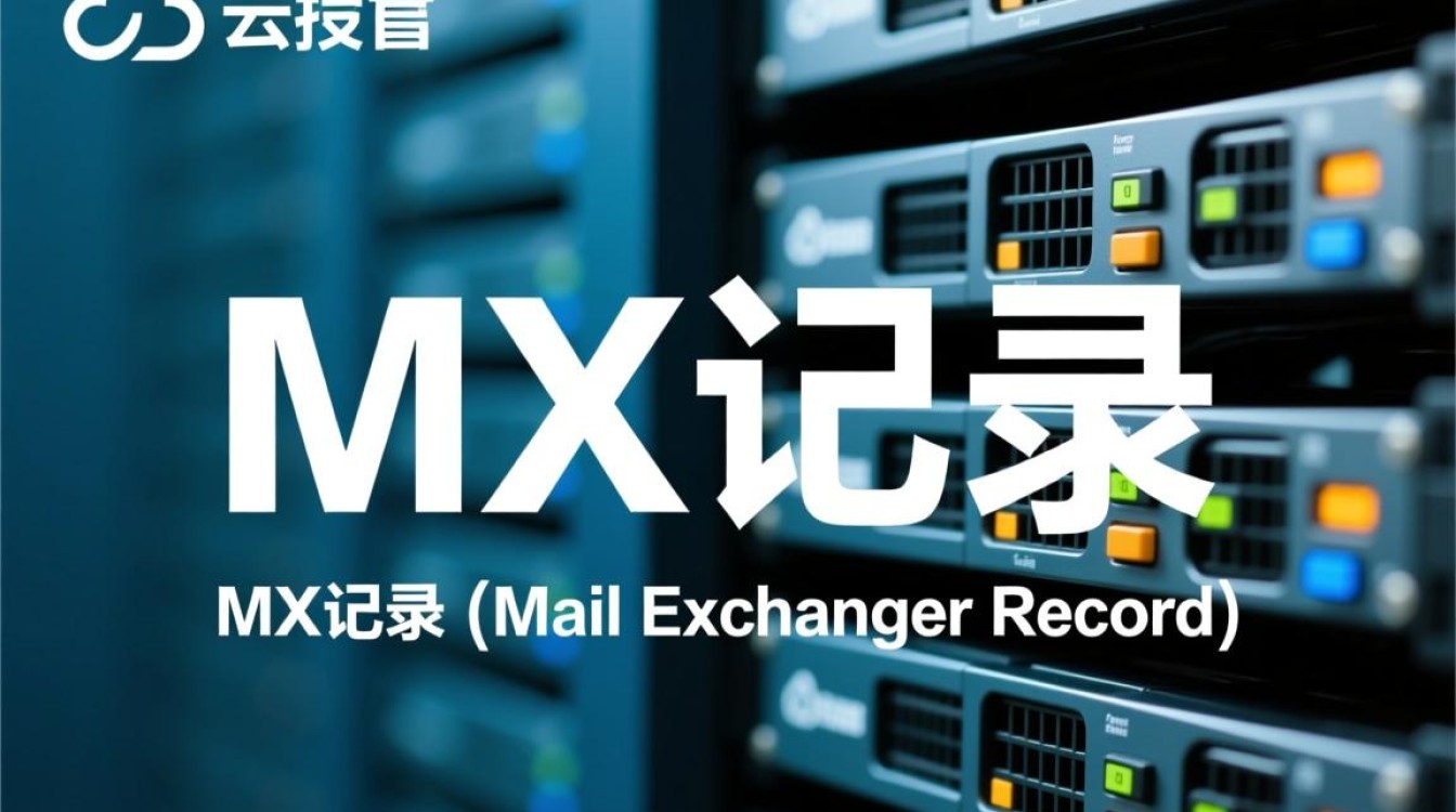 阿里云设置域名MX记录时，具体步骤和注意事项有哪些？