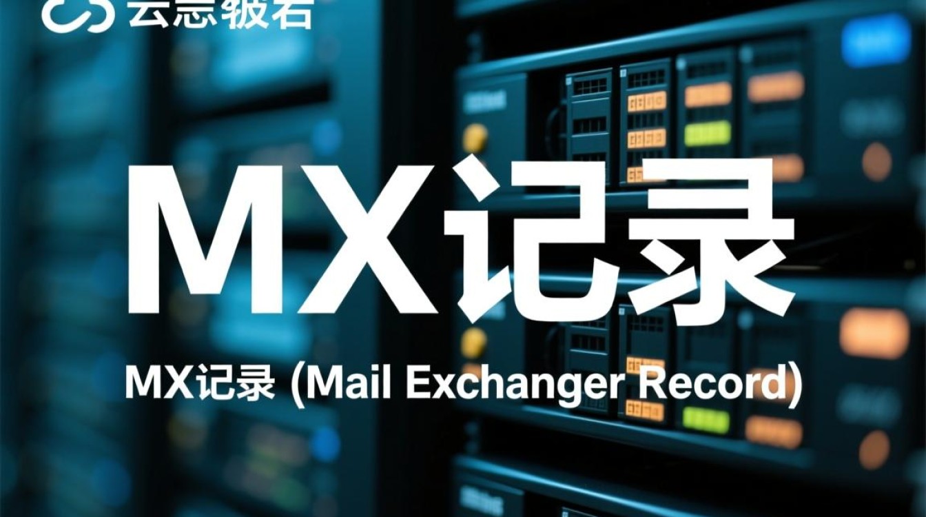 阿里云设置域名MX记录时，具体步骤和注意事项有哪些？