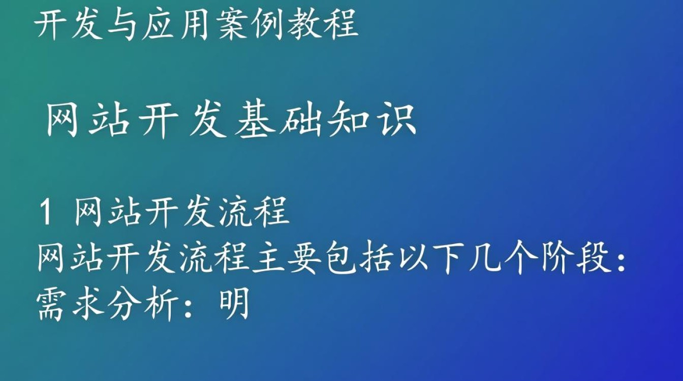 网站开发与应用案例教程中,有哪些经典案例解析和实用技巧? 网站开发与应用案例教程中,有哪些经典案例解析和实用技巧?