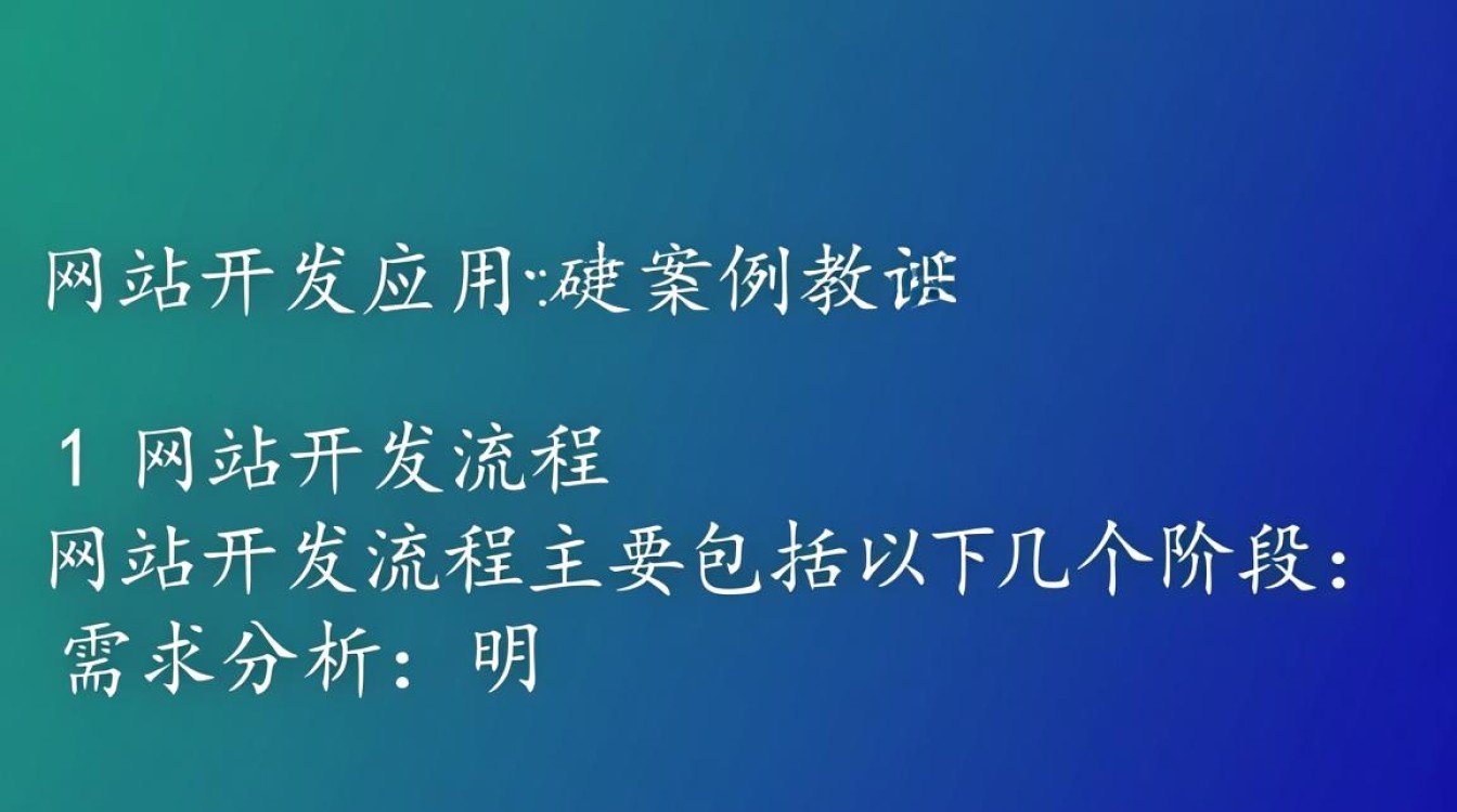 网站开发与应用案例教程中,有哪些经典案例解析和实用技巧? 网站开发与应用案例教程中,有哪些经典案例解析和实用技巧?