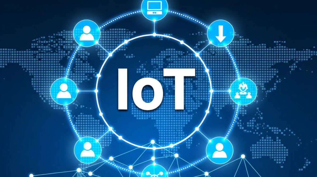 物联网app应用开发成本如何？不同规模项目价格揭秘！