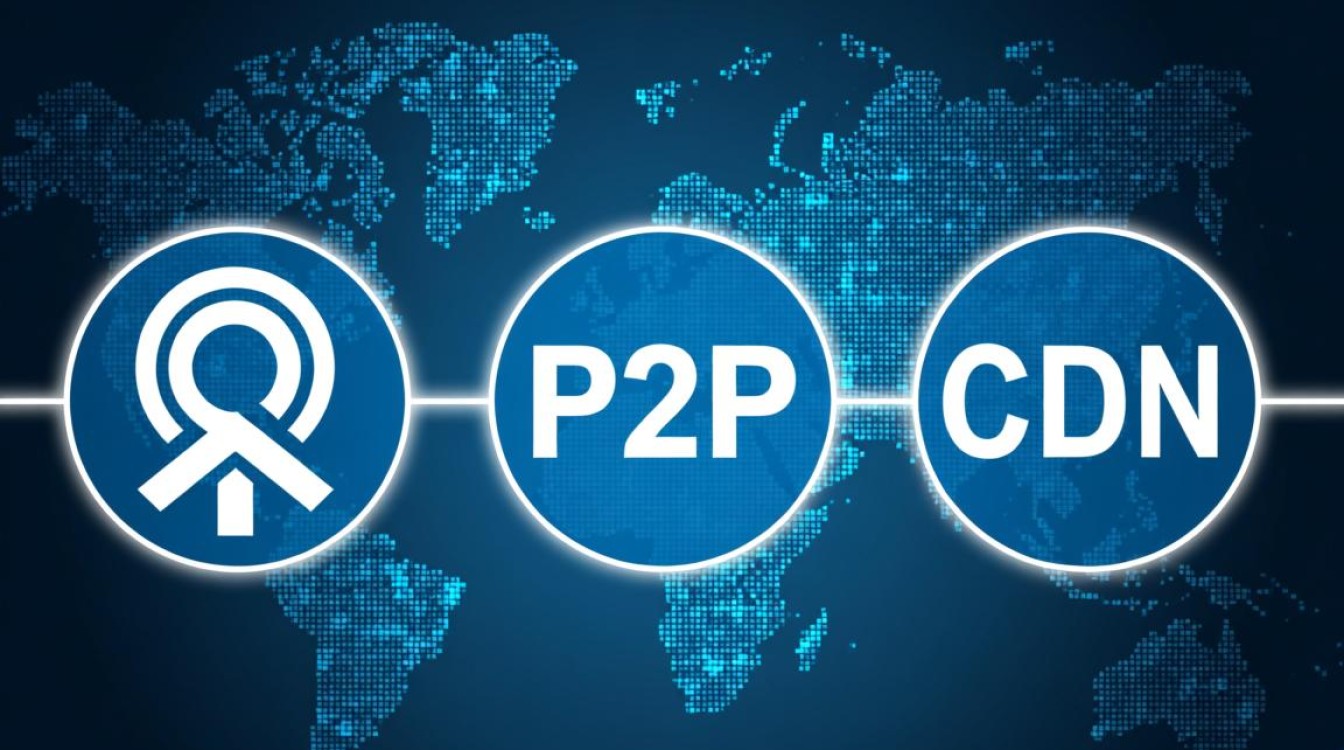 百度官网P2P CDN技术具体应用及优势是什么？