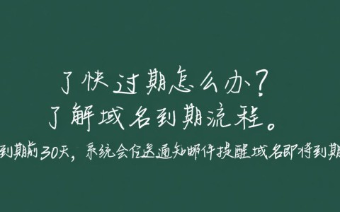 域名即将过期，紧急应对攻略，如何避免网站中断，快速续费？