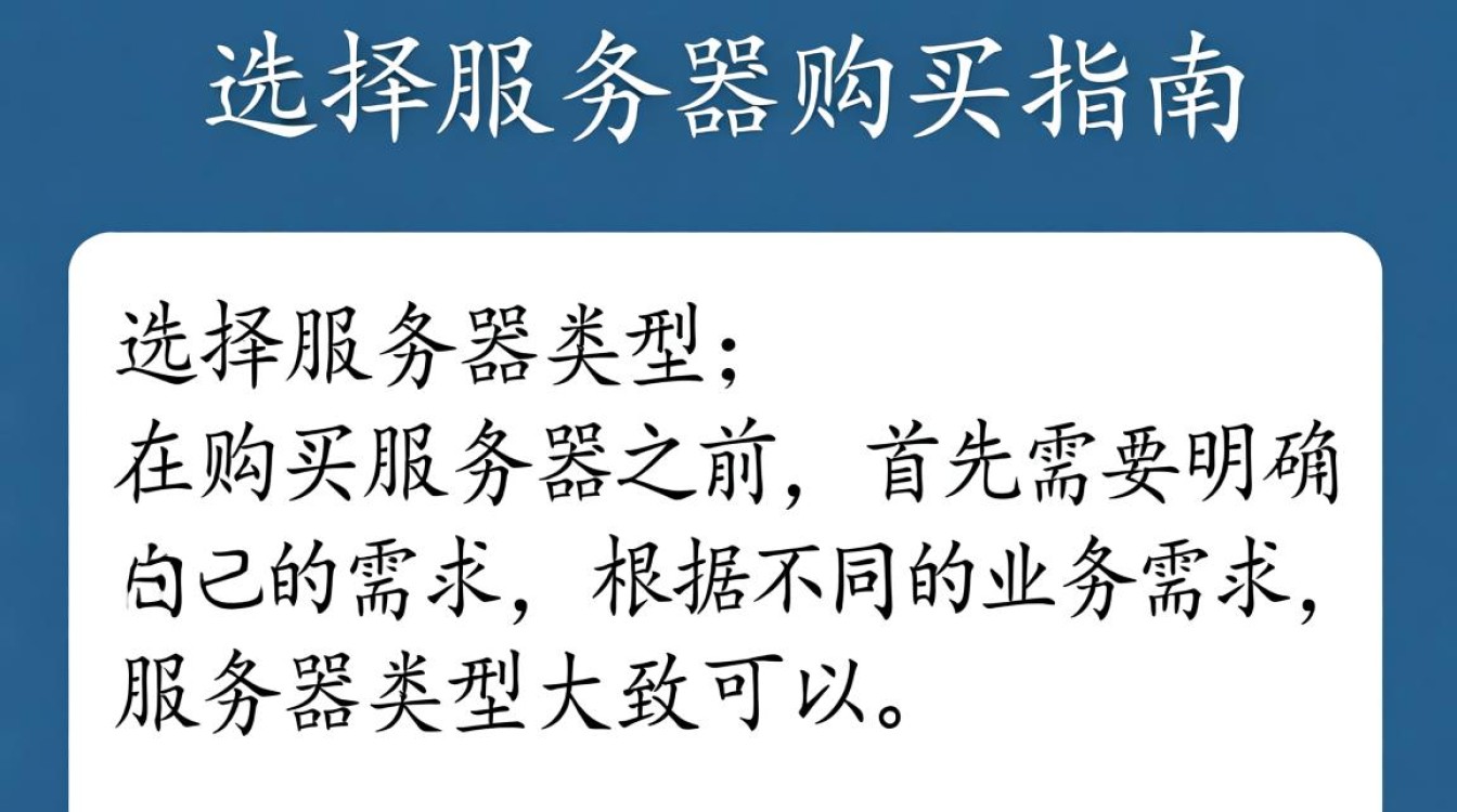 榆林服务器购买，性价比高的配置推荐与选购疑问解答？