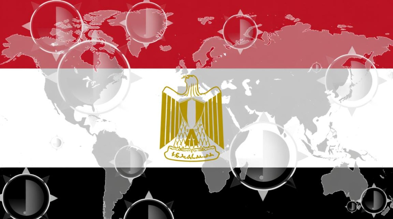 埃及商标注册公司哪家靠谱?流程复杂吗?费用多少? 埃及商标注册公司哪家靠谱?流程复杂吗?费用多少?