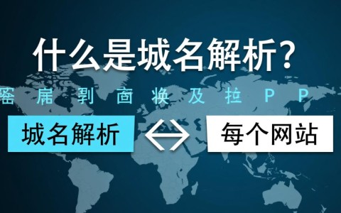 域名解析到固定IP，为何操作步骤繁琐？有何简便方法可寻？