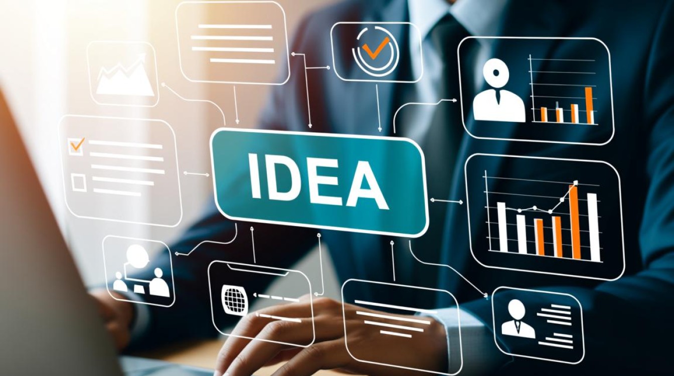 idea 配置模板如何根据个人需求定制高效开发环境? idea 配置模板如何根据个人需求定制高效开发环境?