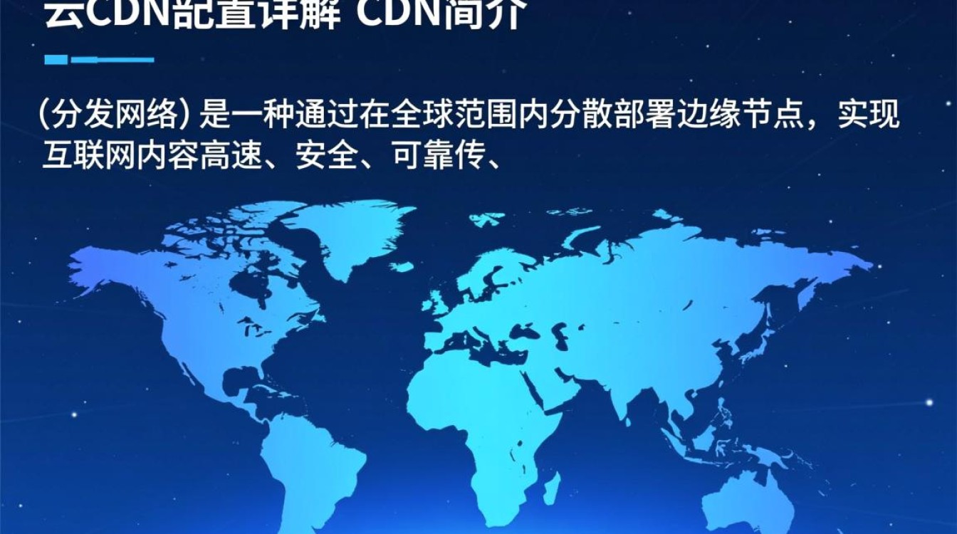 腾讯cdn配置疑问解答，如何优化配置提升网站访问速度？