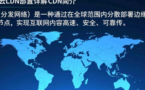 腾讯cdn配置疑问解答，如何优化配置提升网站访问速度？