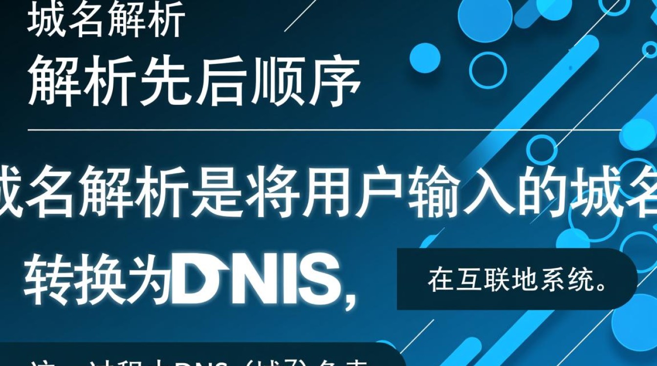 域名解析先后顺序究竟是怎样的?影响速度和效率的关键因素是什么? 域名解析先后顺序究竟是怎样的?影响速度和效率的关键因素是什么?